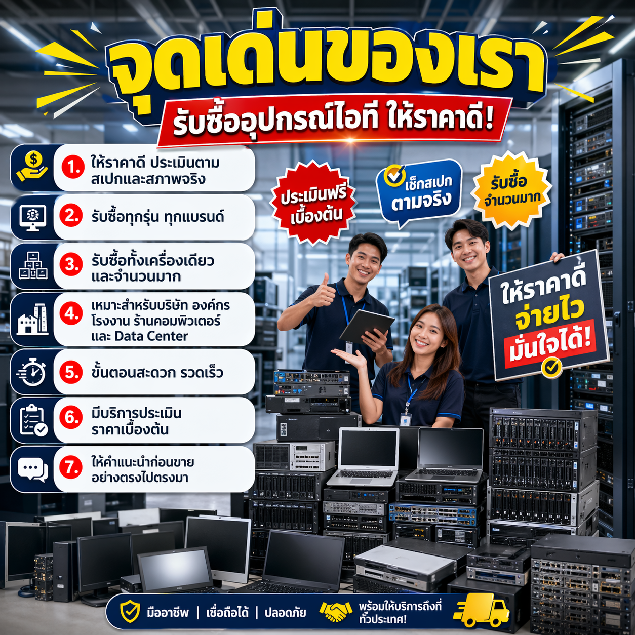 4 วิธีเตรียมของก่อนขาย Server มือสอง ให้ได้ราคาดี ติดต่อ LINE @buyit